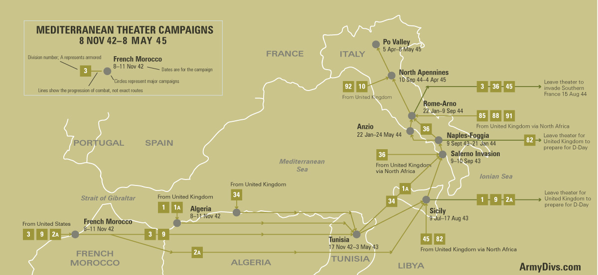 Mediterranean Theater — U.S. Army Division Routes